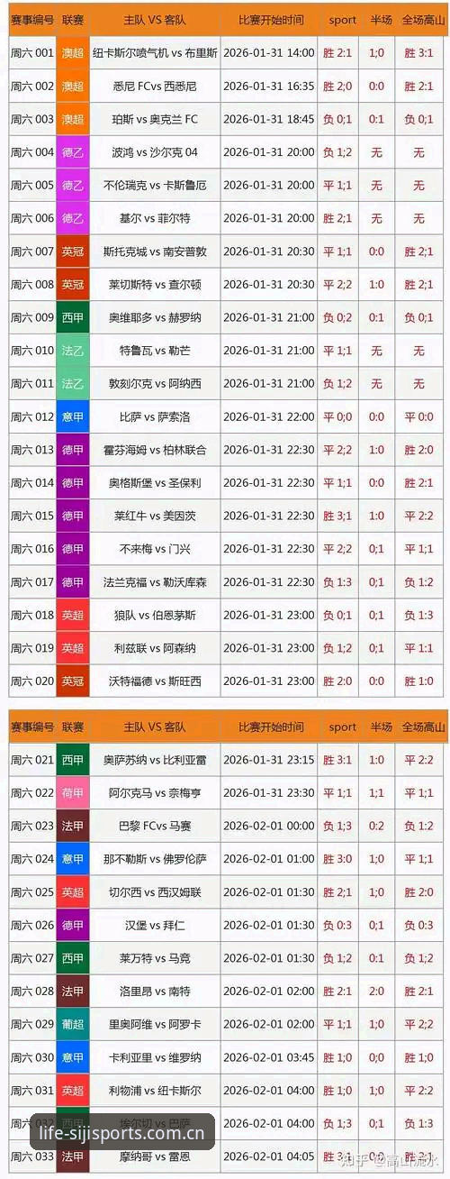 揭秘四季体育中国官方主站足球数据：从“看比分”到“读比赛”，你差的不只是APP